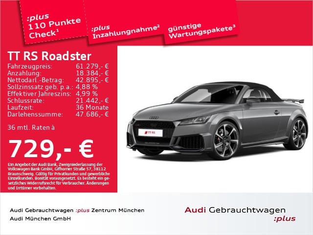 Audi TT RS Roadster