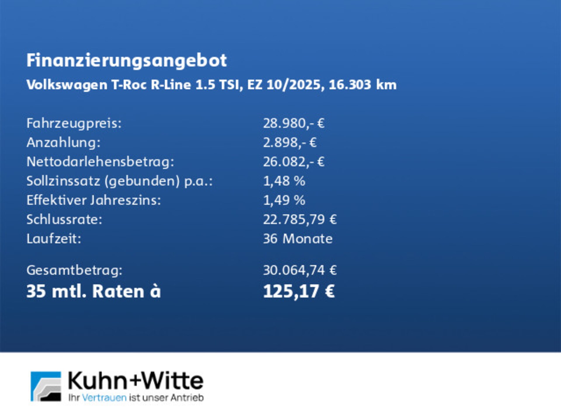 Volkswagen T-Roc R-Line