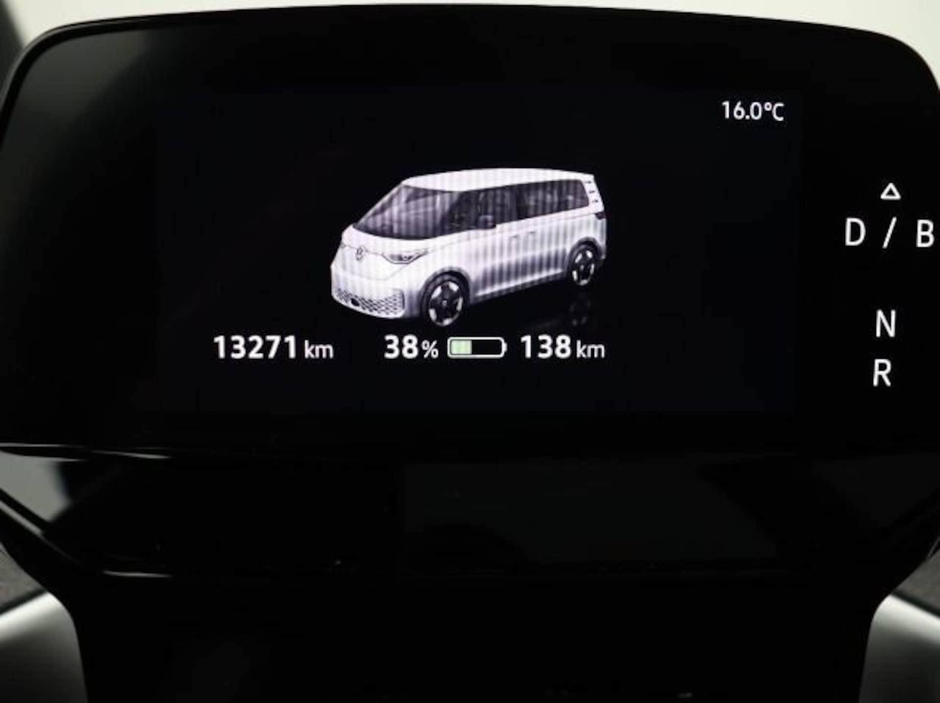 Volkswagen ID. Buzz GTX