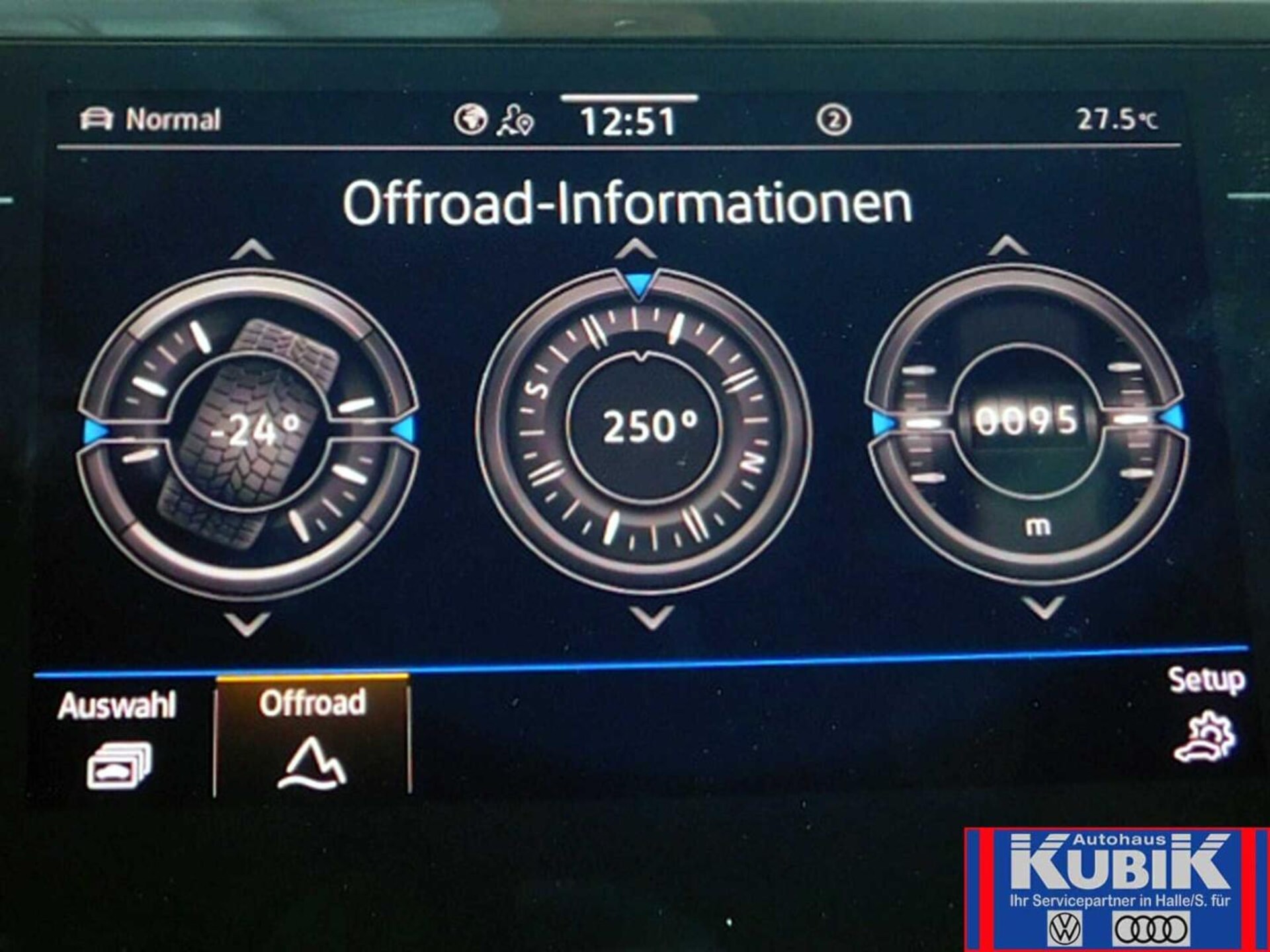 Volkswagen Tiguan Allspace R-Line