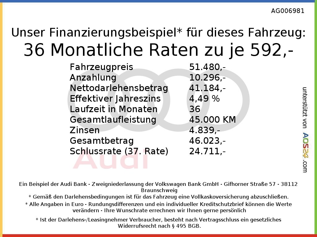 Image about Audi A6 Avant S line 45 TFSI S tronic