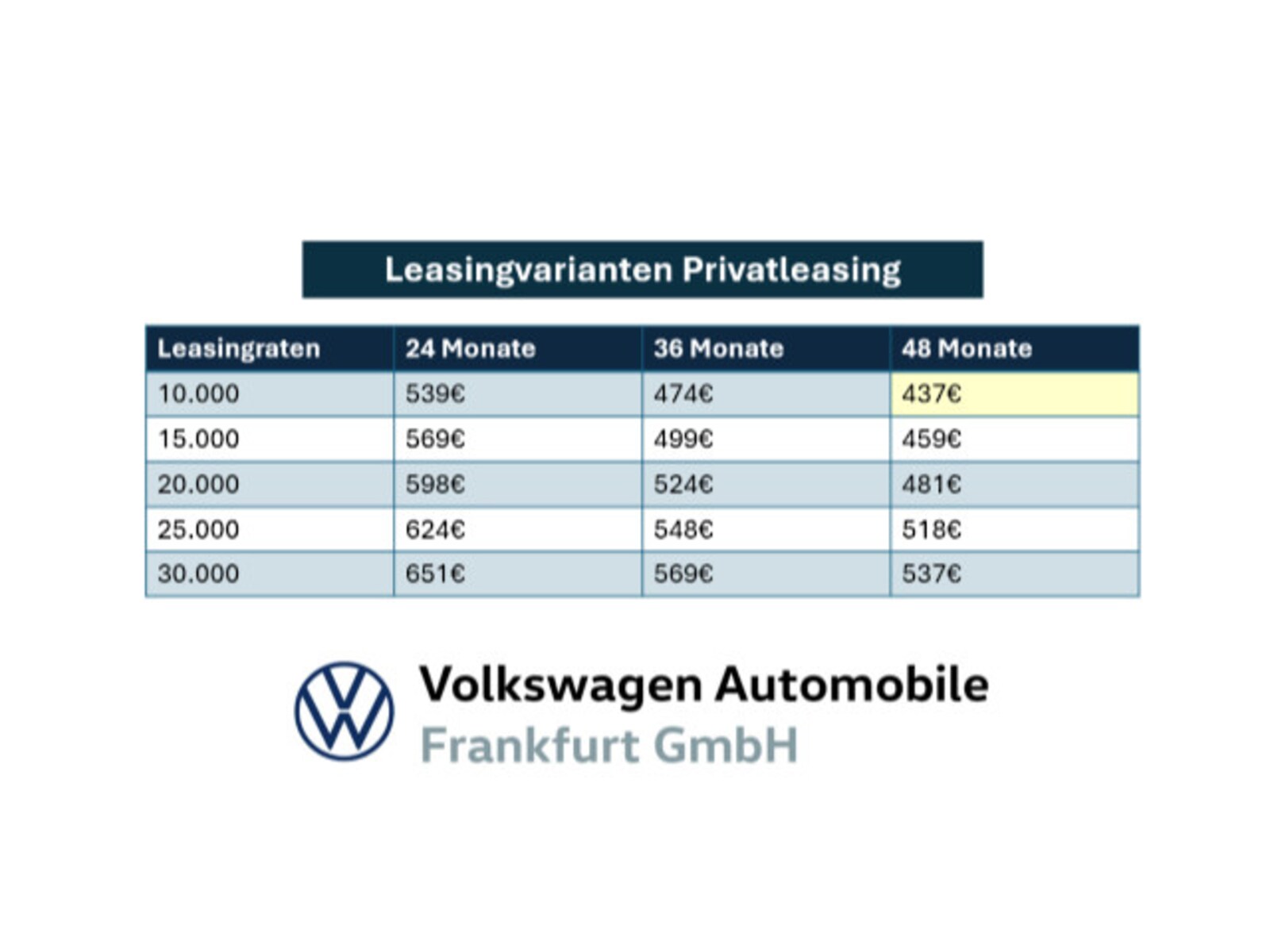 Volkswagen Golf Variant – Bild 5