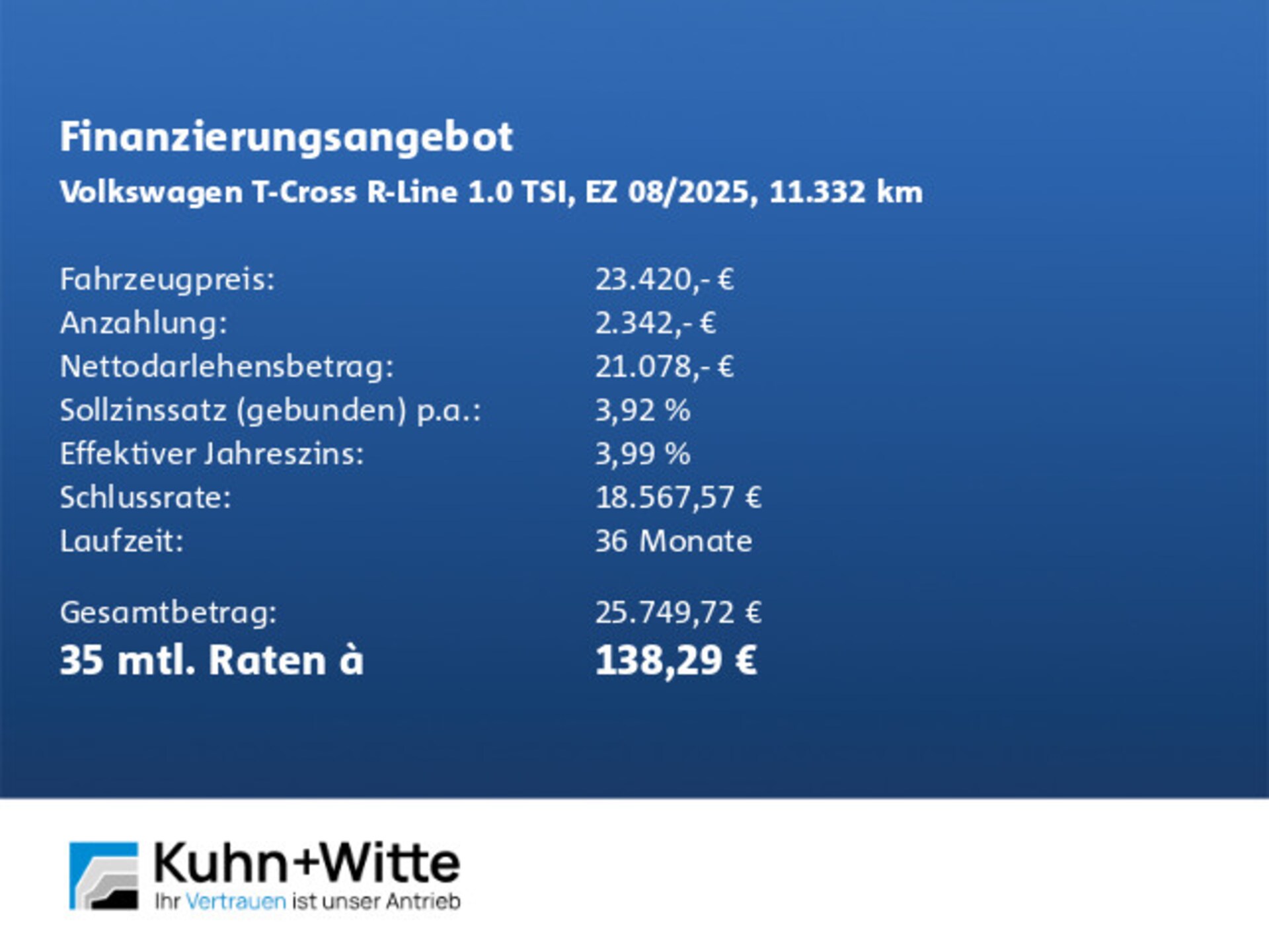 Volkswagen T-Cross R-Line