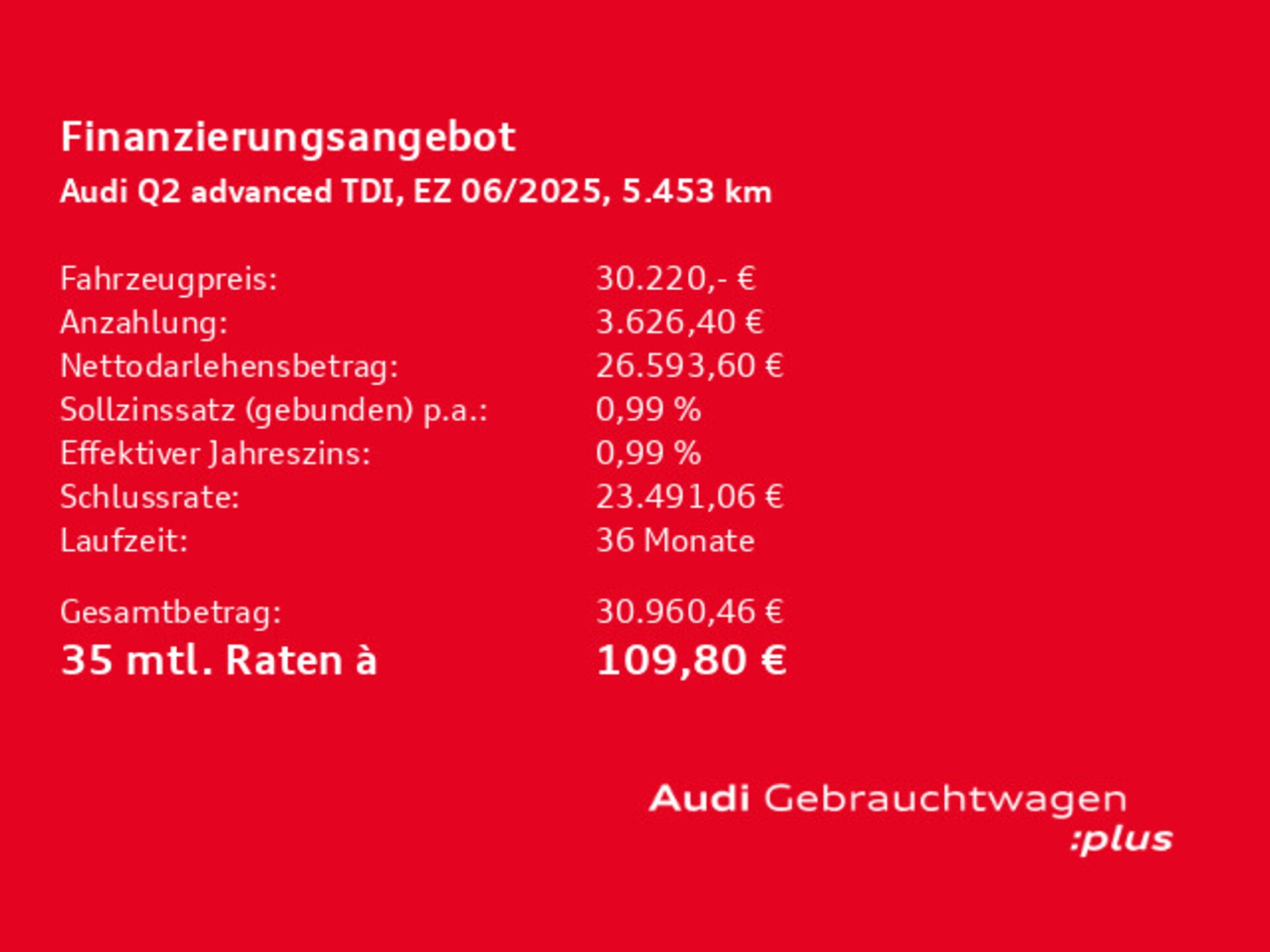 Audi Q2 Advanced