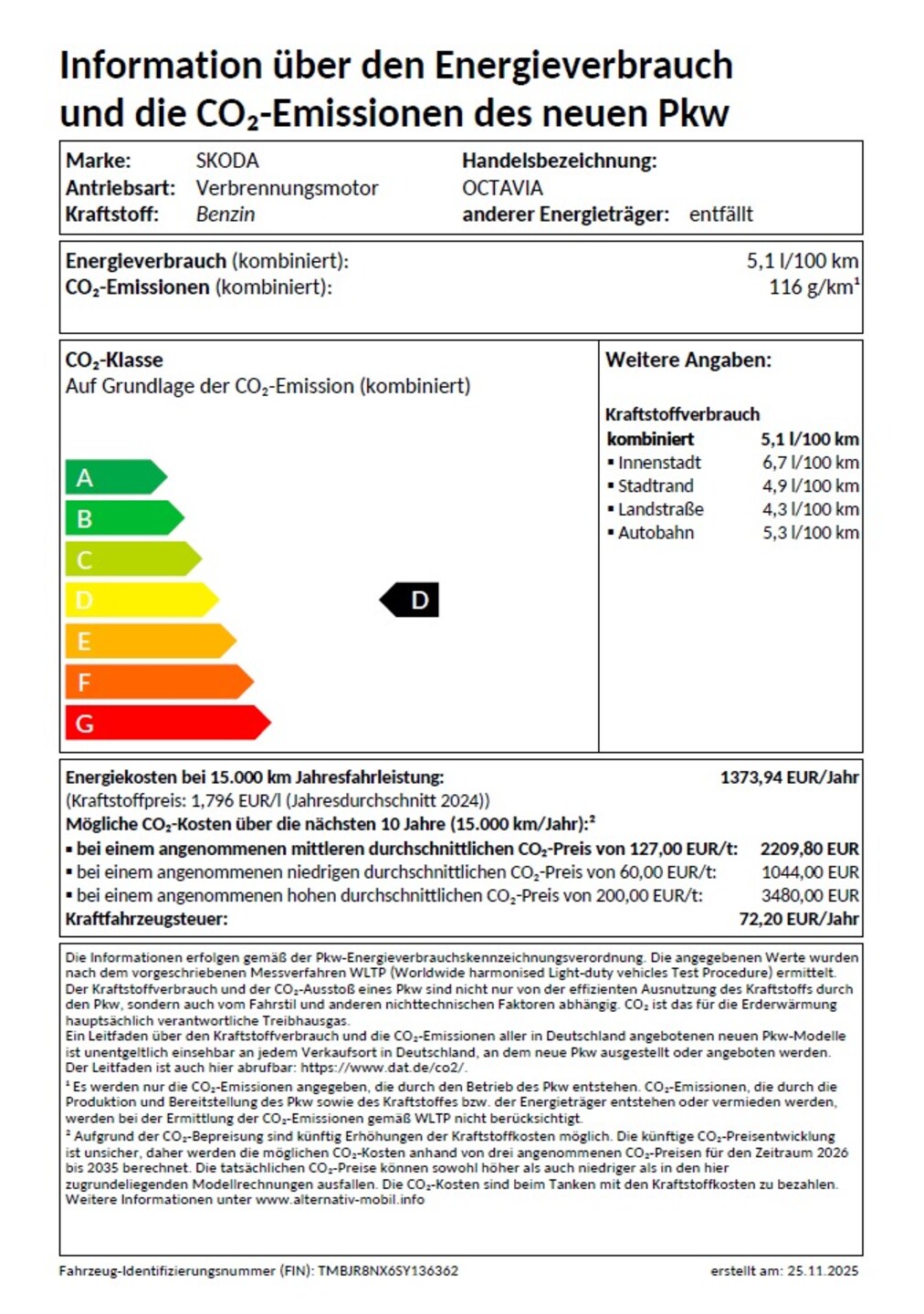 Skoda Octavia Combi Selection