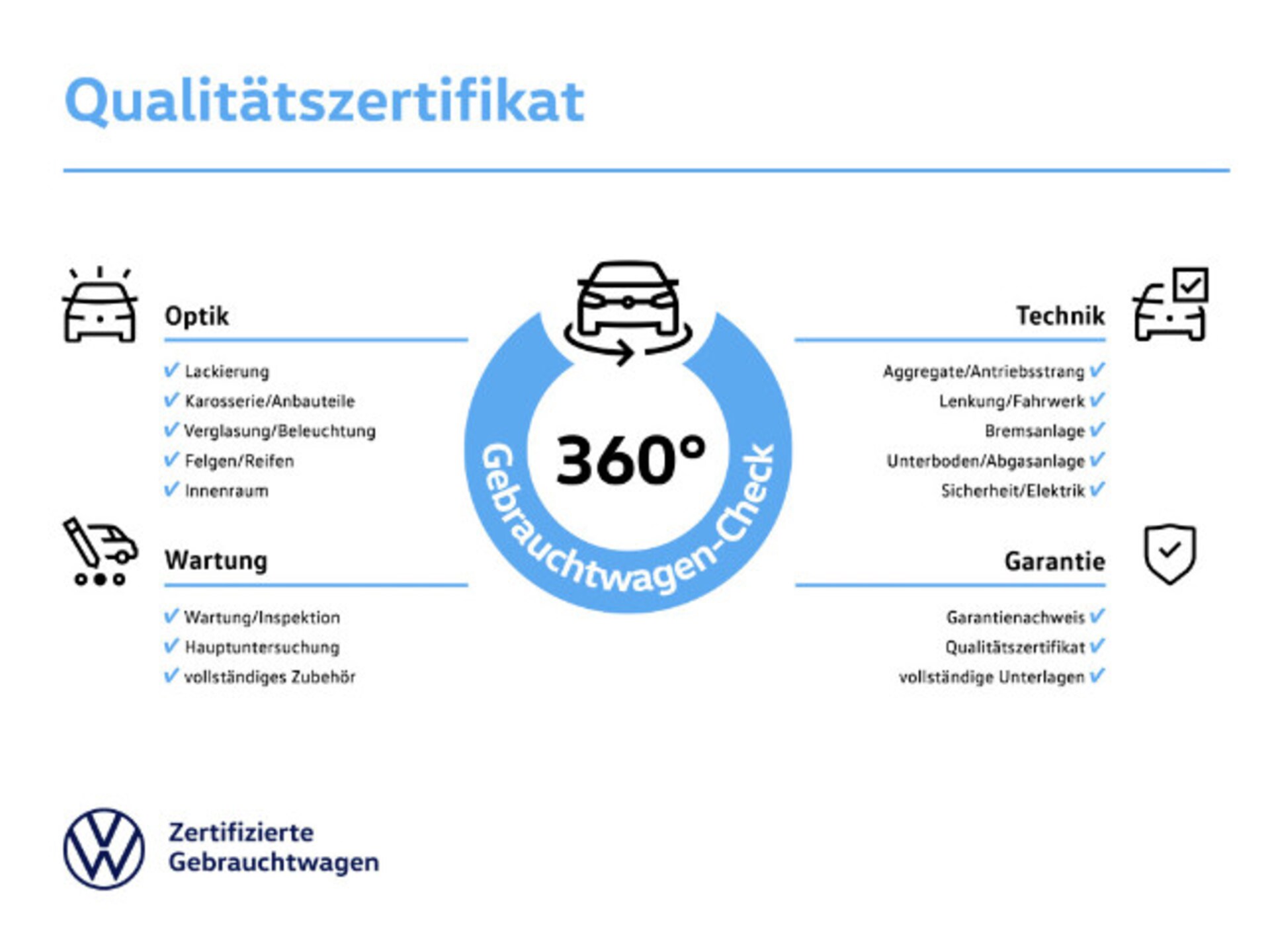 Volkswagen ID.4 GTX