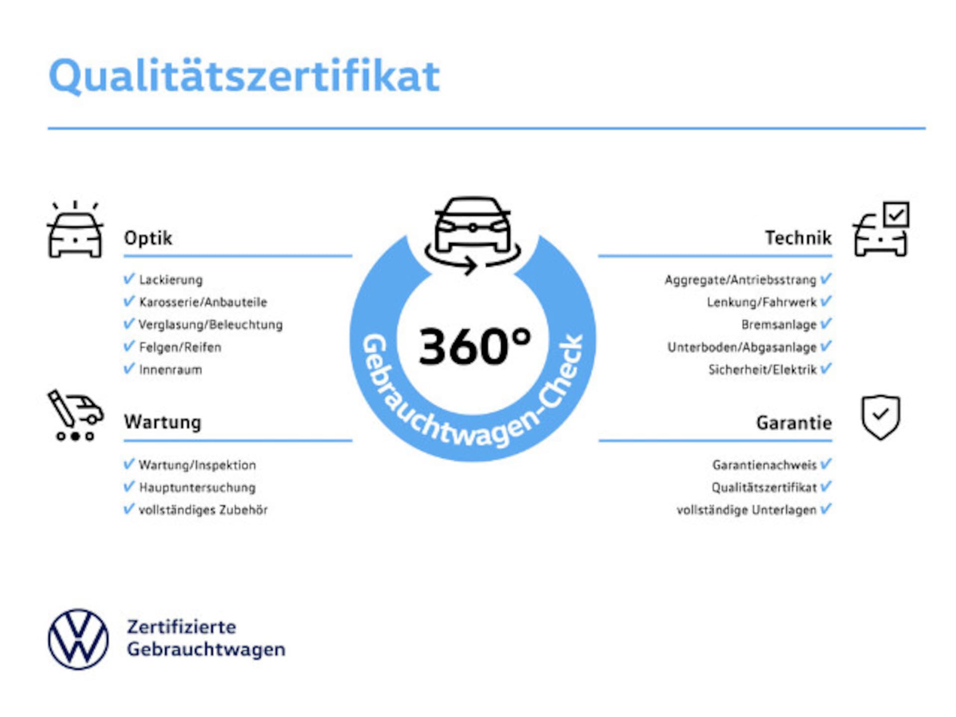 Volkswagen Golf Variant R-Line