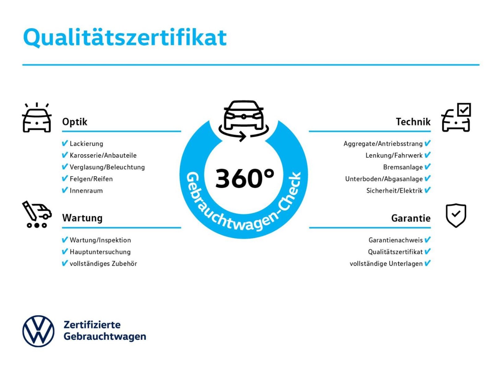 Volkswagen Passat – Bild 14