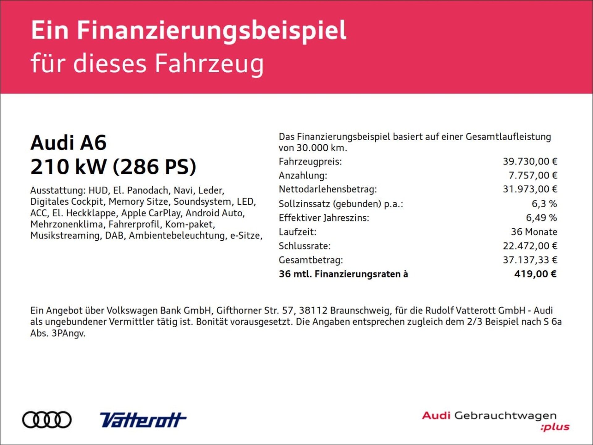 Audi A6 Avant Design