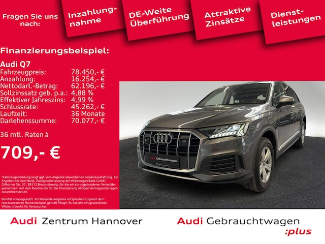 Image about Audi Q7 50 TDI quattro tiptronic