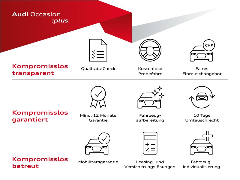 Image about Audi S5 Cabriolet S5 Cabriolet 3.0 TFSI quattro 260 kW (354 ch) tiptronic