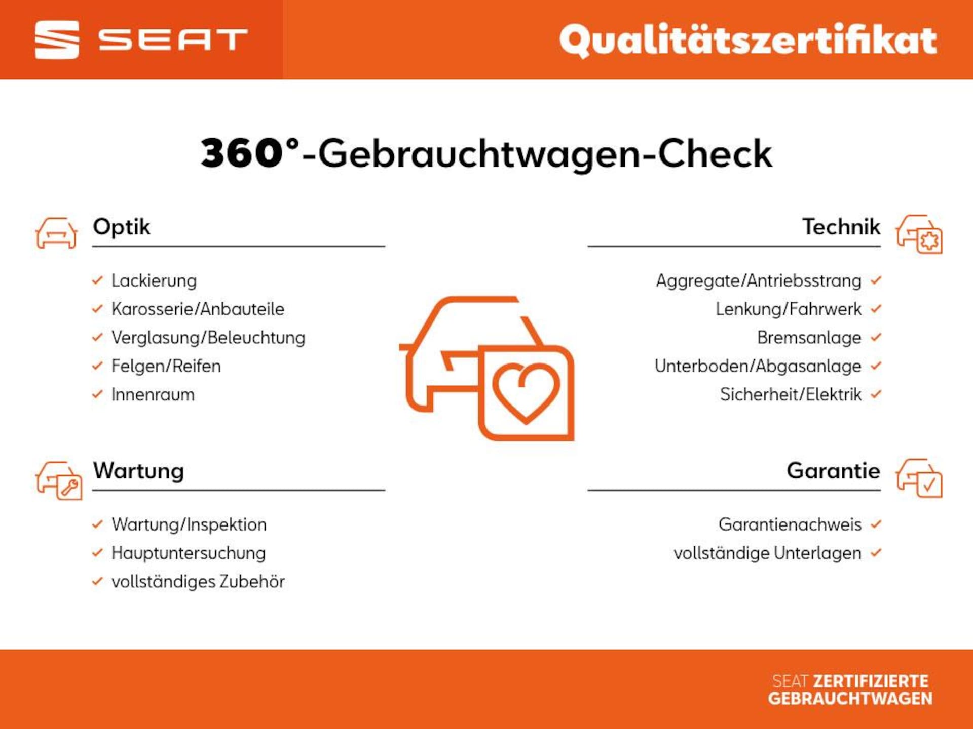 SEAT Arona FR
