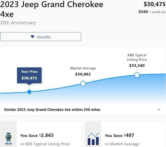 2023 Jeep Grand Cherokee 4xe