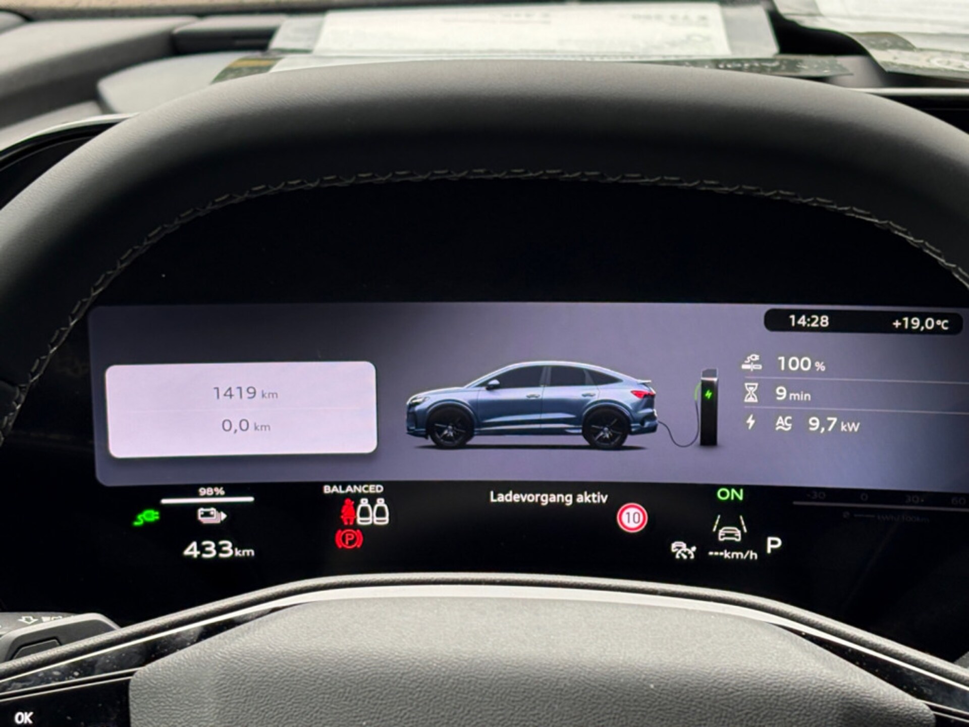 Audi Q4 Sportback e-tron