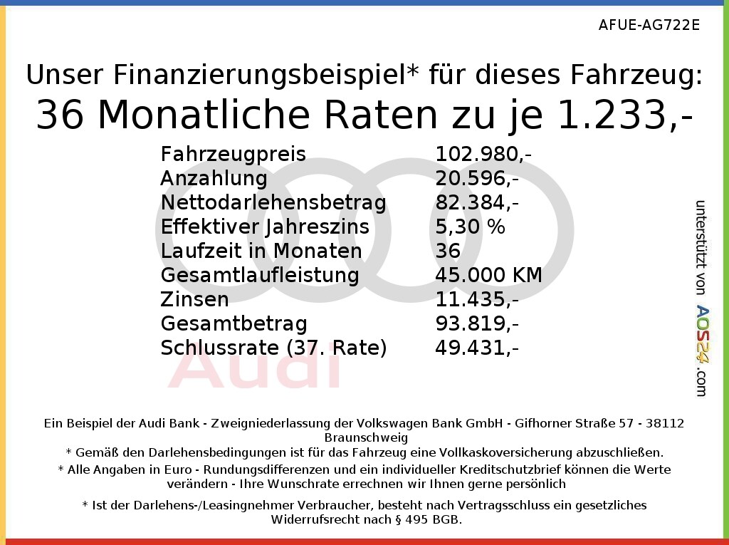 Audi Q7 SUV TFSI e