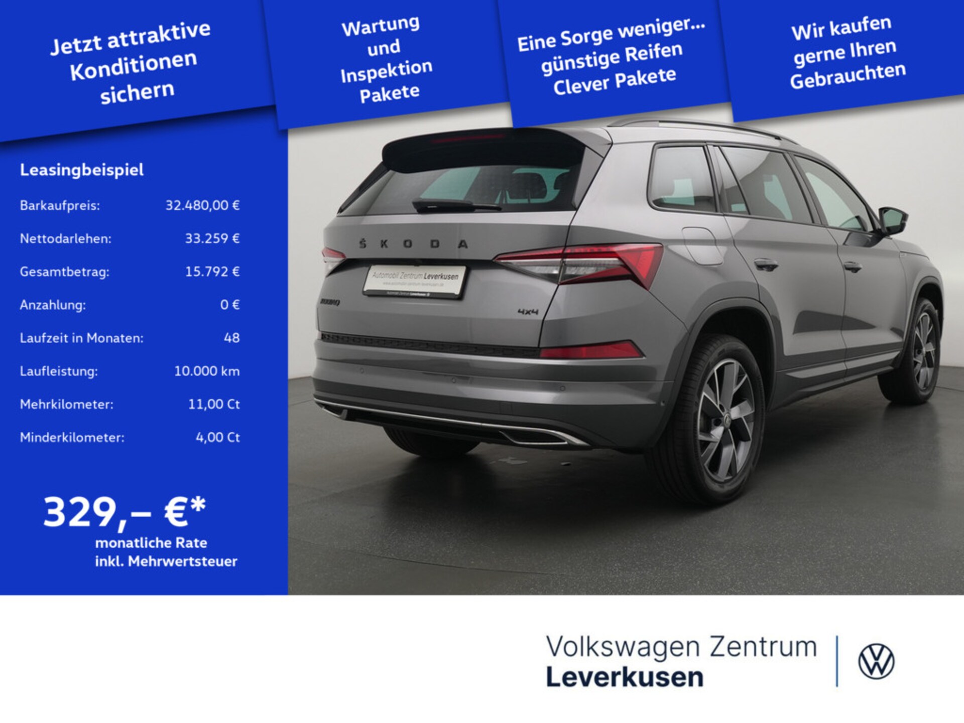 Skoda Kodiaq Sportline