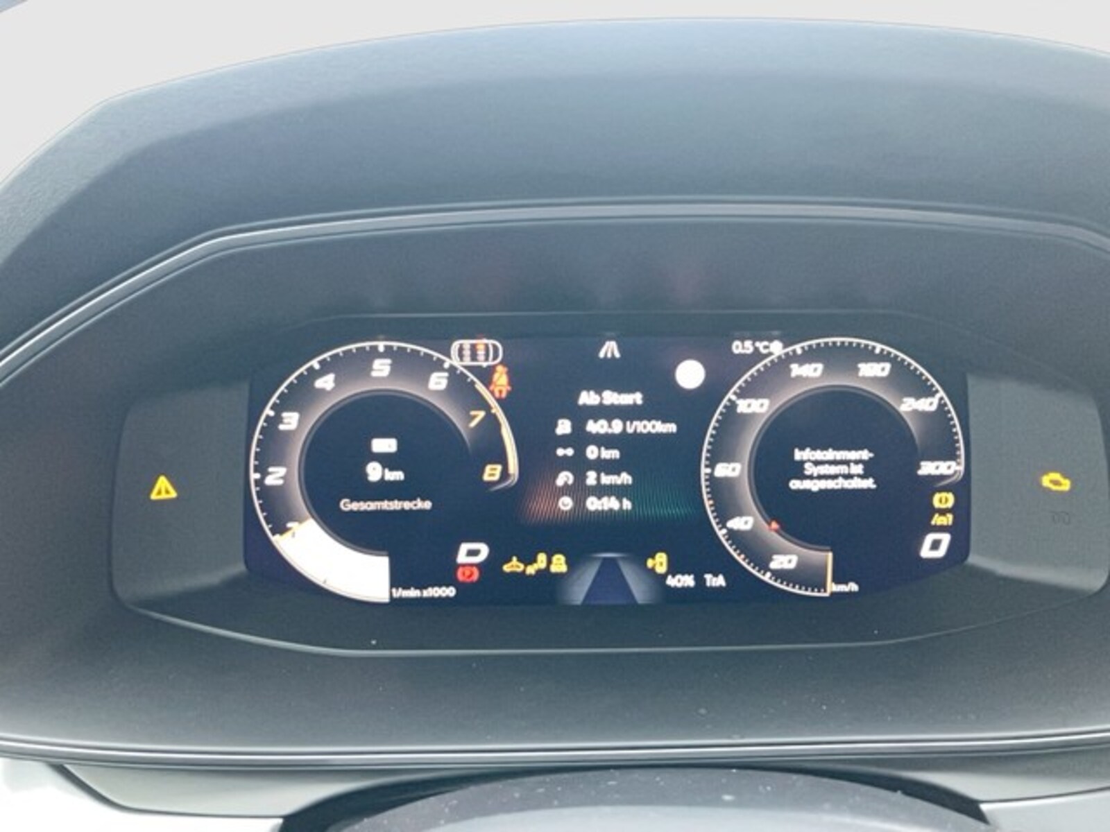 CUPRA Formentor – Bild 9