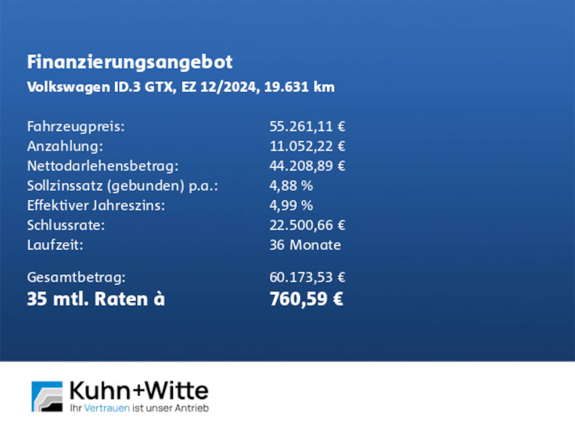 Volkswagen ID.3 GTX