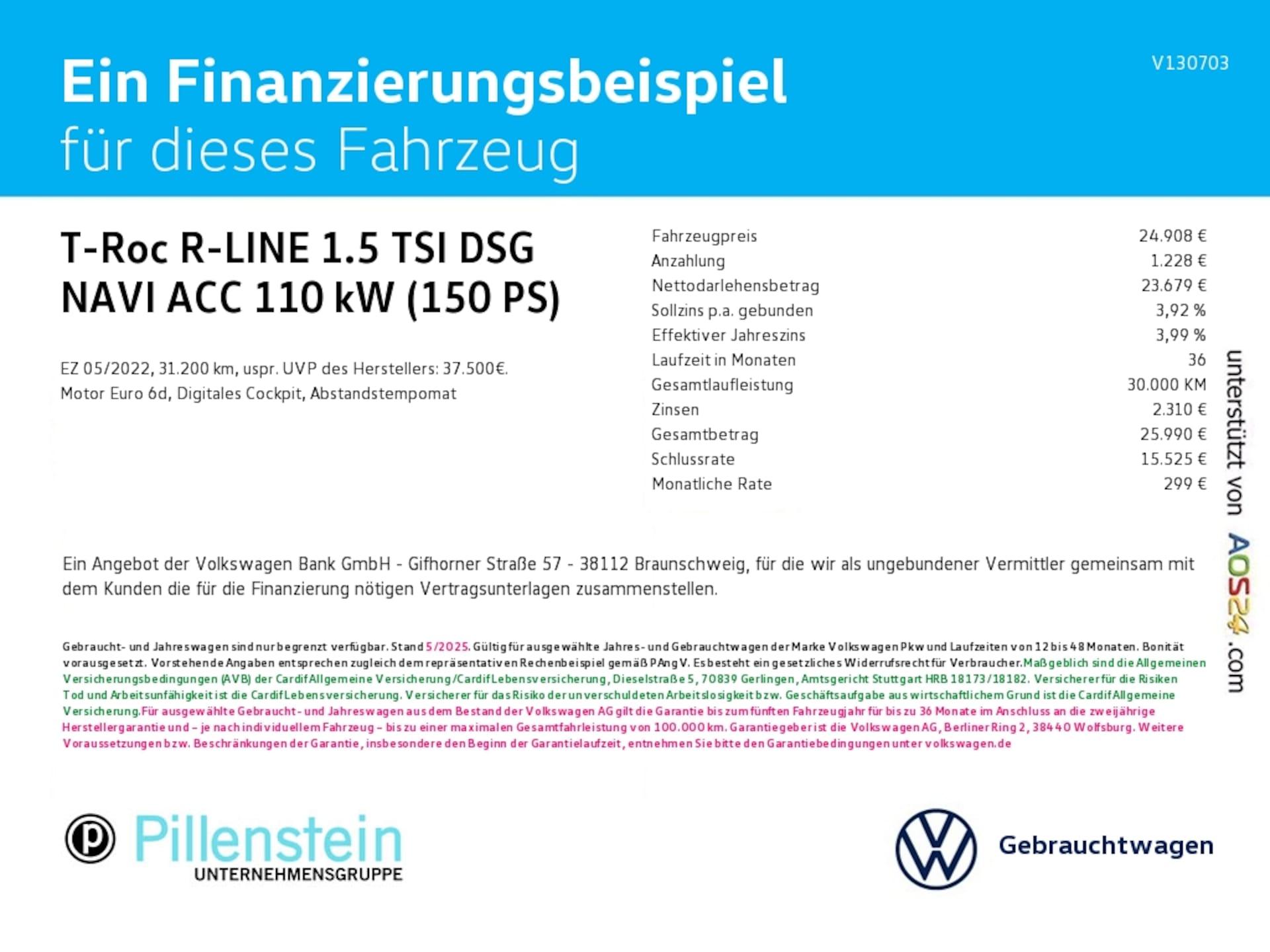 Volkswagen T-Roc R-Line