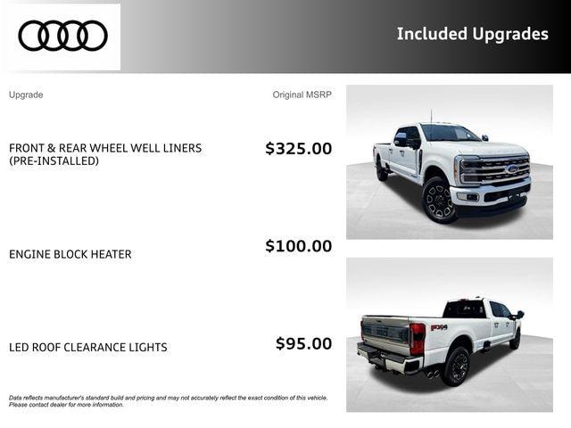 2023 Ford