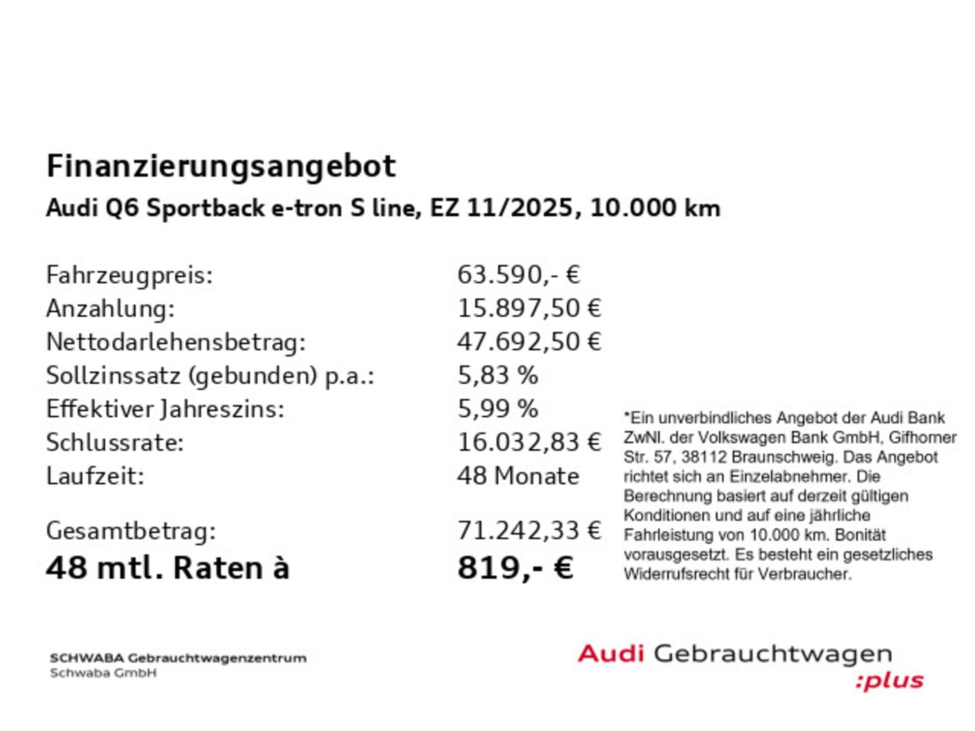 Audi Q6 Sportback e-tron