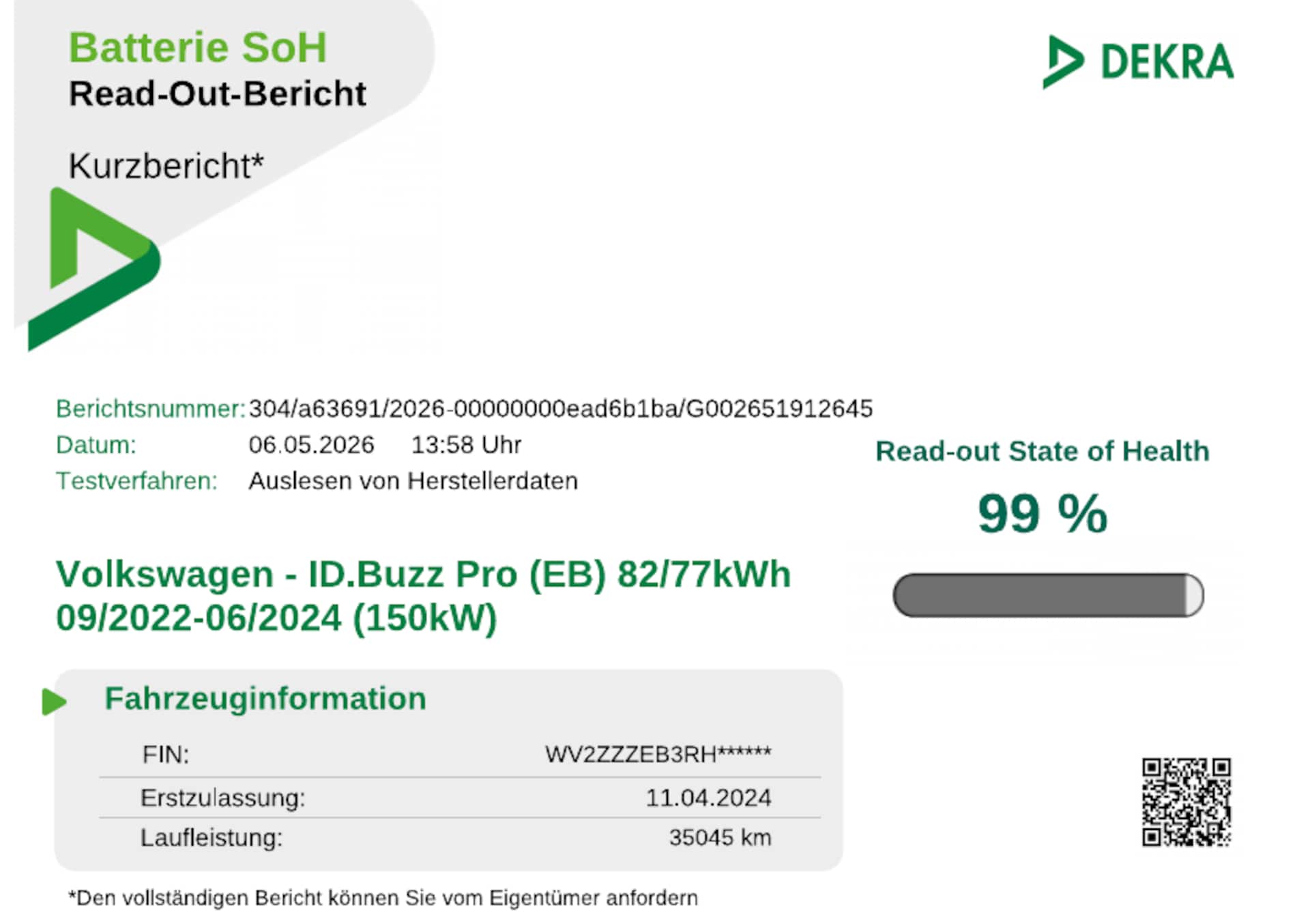 Volkswagen ID. Buzz Pro