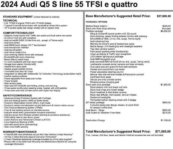 Photo of 2024 Audi Q5 TFSI e