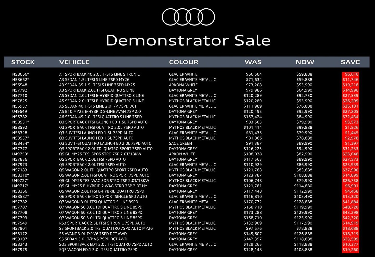 Image about Audi A5 Avant TFSI e e-hybrid quattro 270 kW S tronic