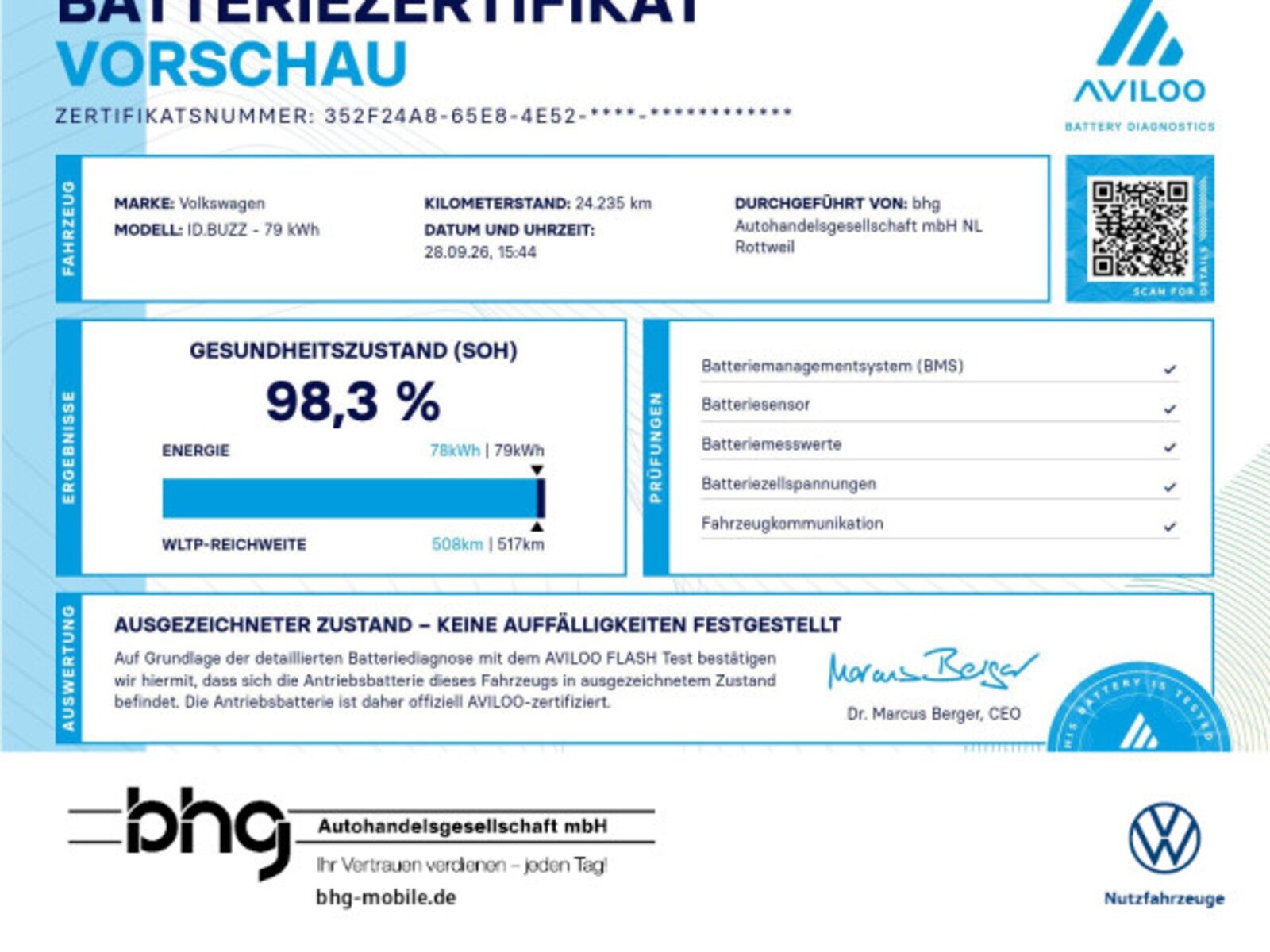 Volkswagen ID. Buzz