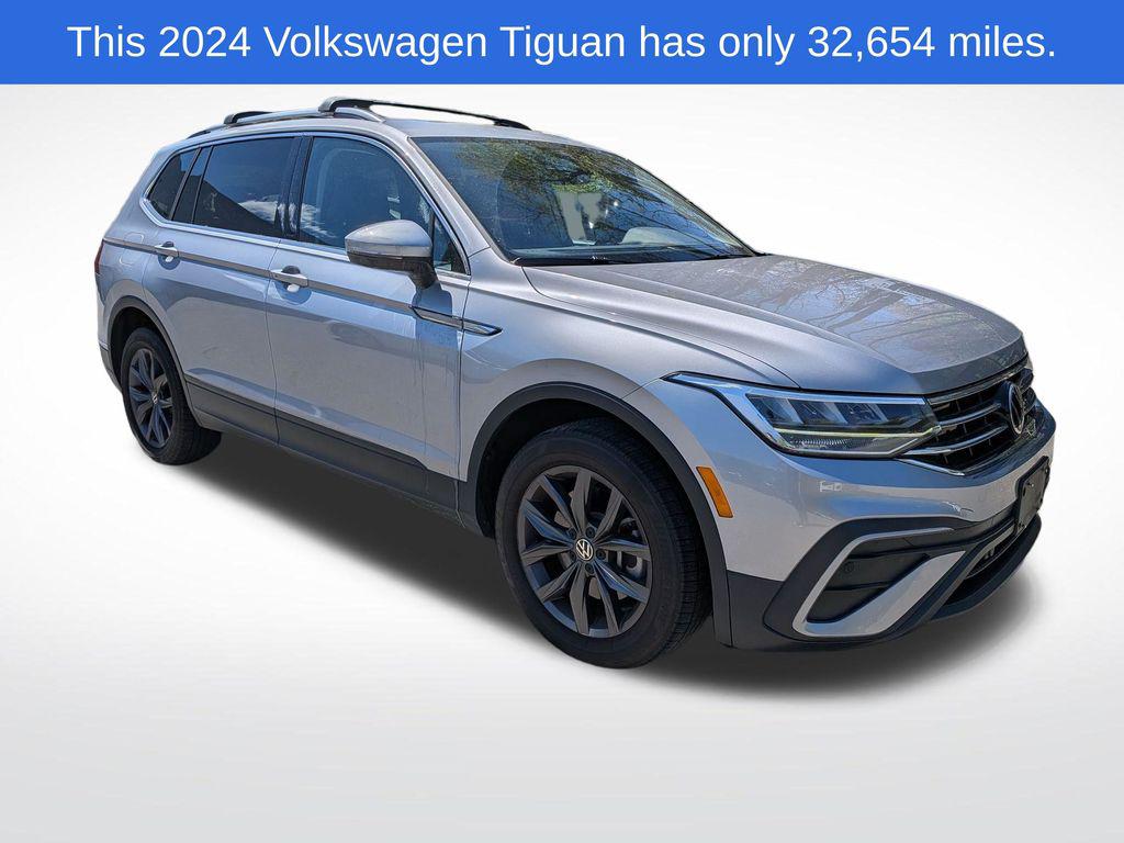 2024 Volkswagen Tiguan