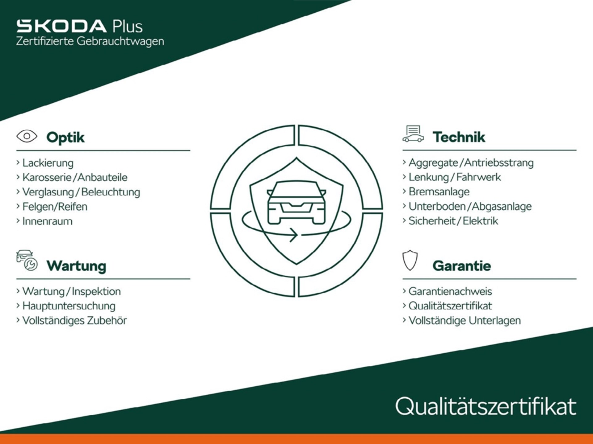 Skoda Kamiq Ambition