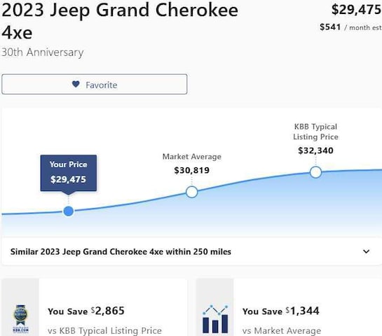 2023 Jeep Grand Cherokee 4xe