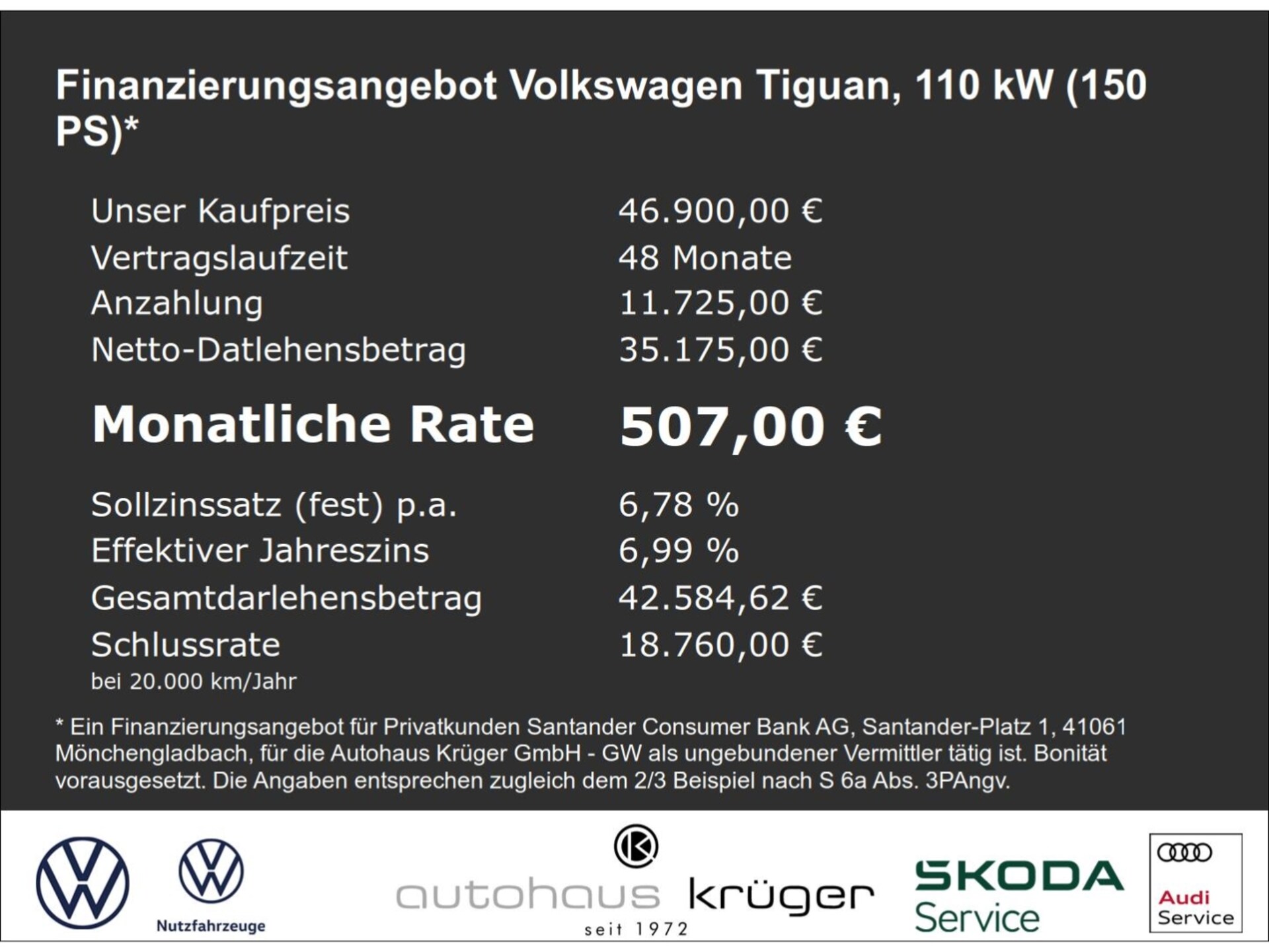 Volkswagen Tiguan R-Line