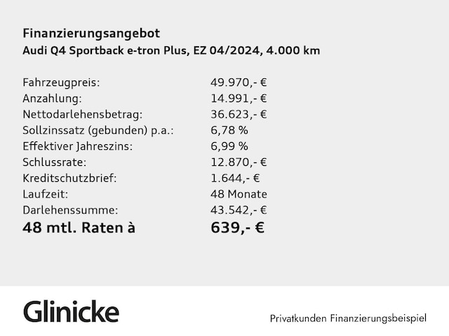 Image about Audi Q4 Sportback e-tron 40 e-tron