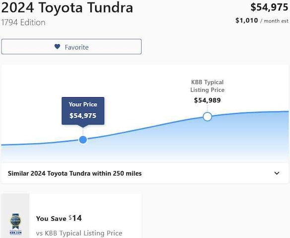 2024 Toyota Tundra