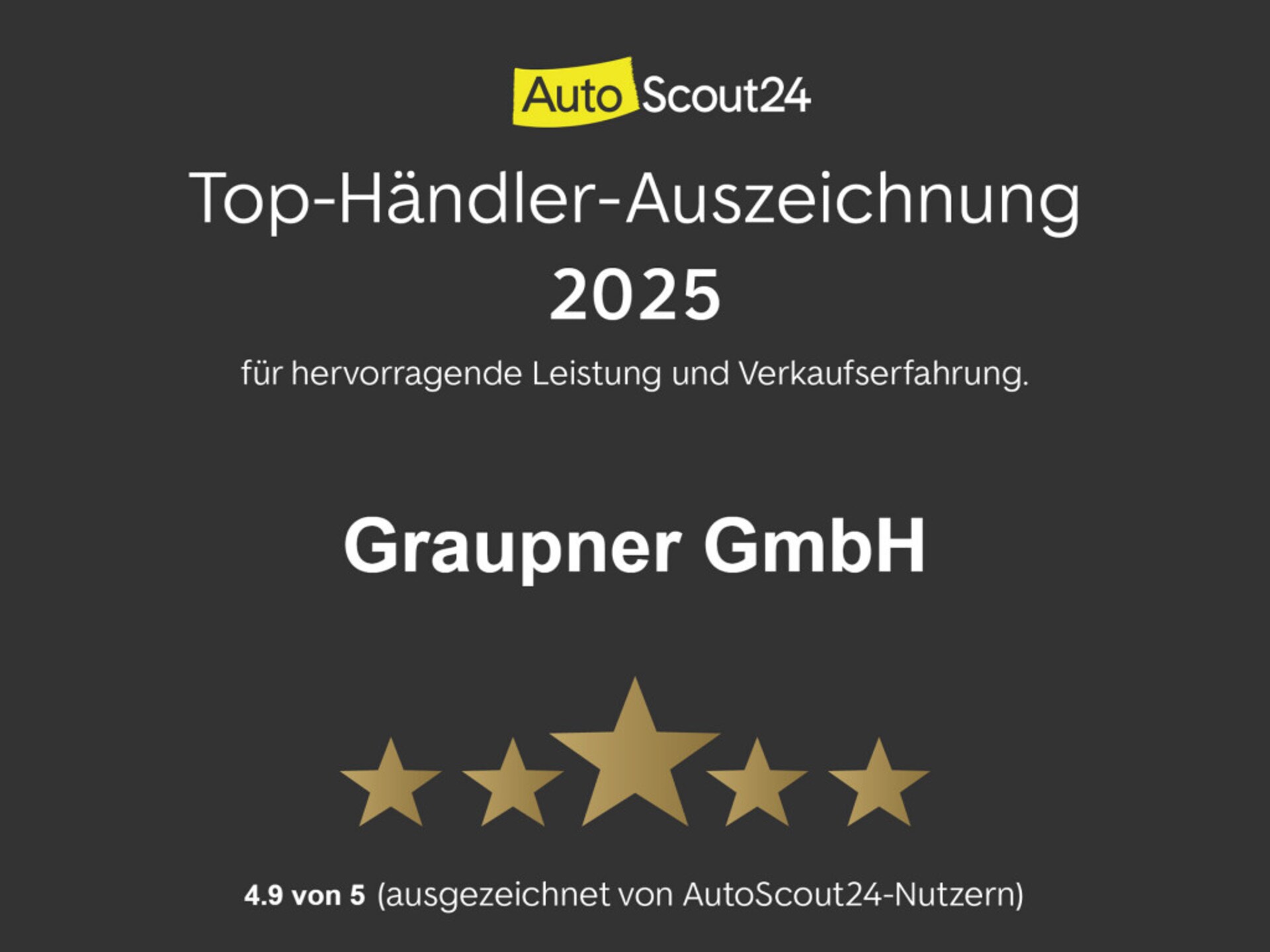 Audi Q5 SUV Advanced