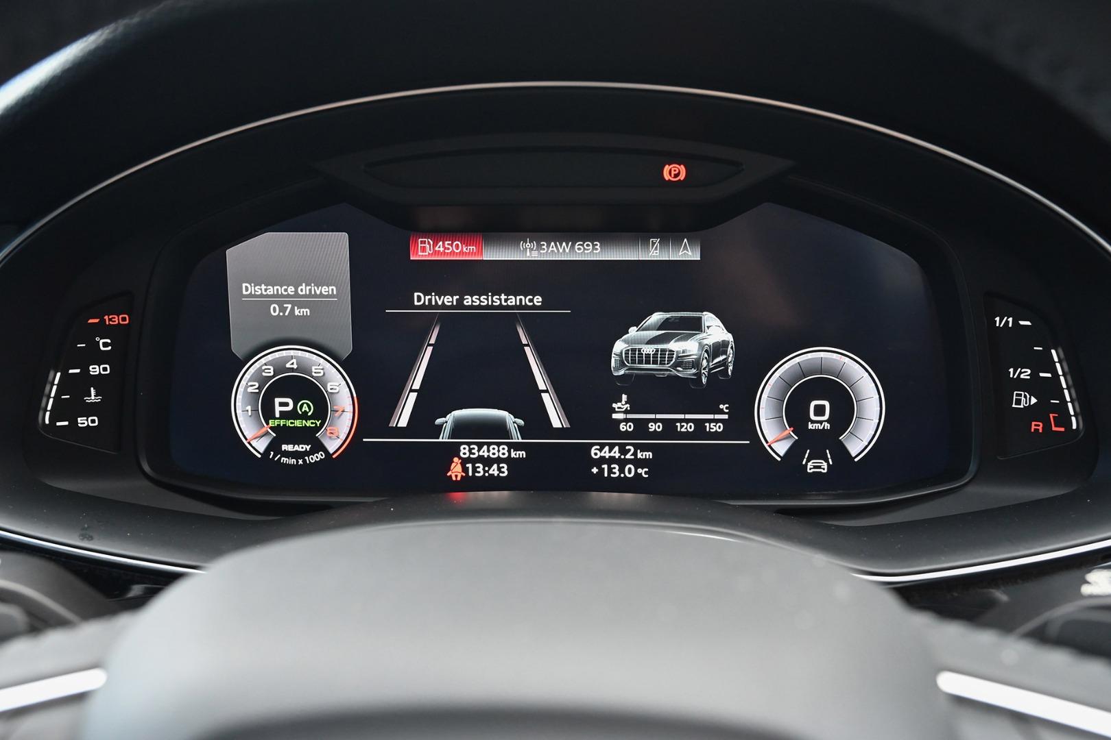 Image about Audi Q8 55 TFSI quattro 250 kW tiptronic