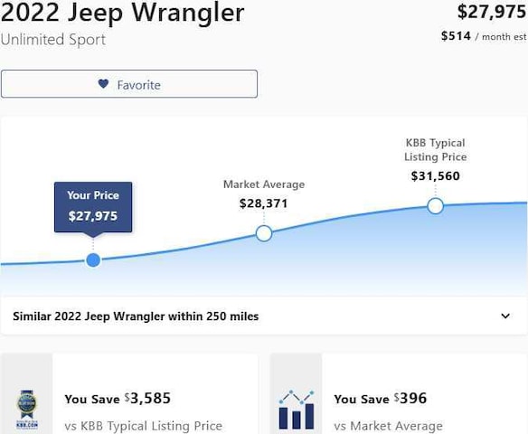 2022 Jeep Wrangler