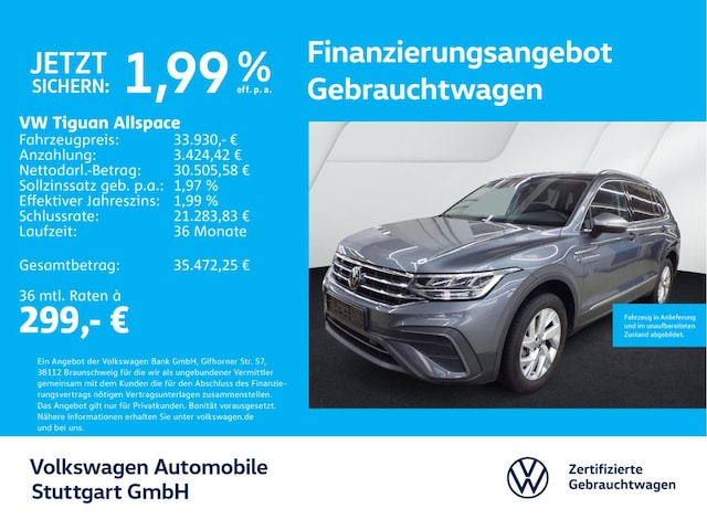 Volkswagen Tiguan Allspace