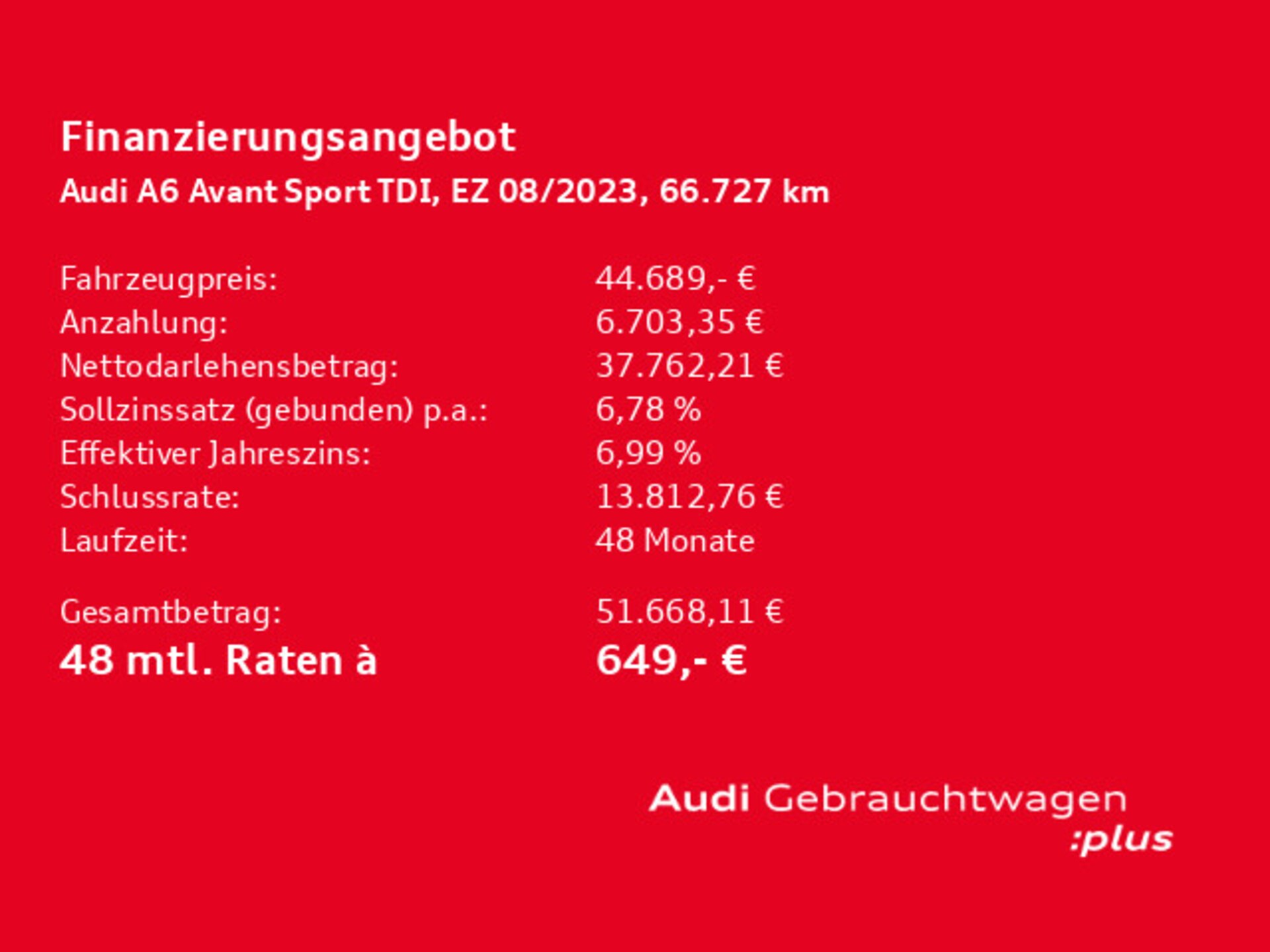 Audi A6 Avant Sport