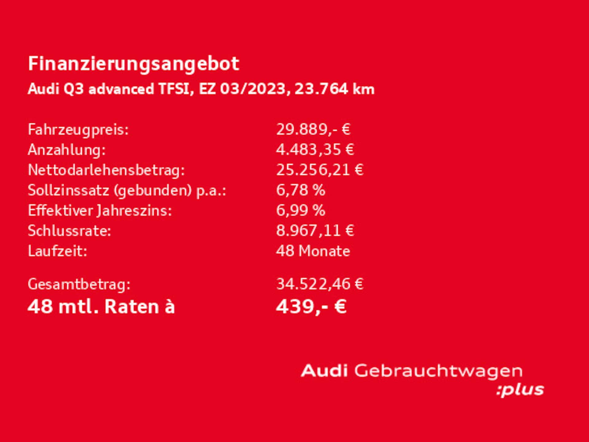Audi Q3 SUV advanced