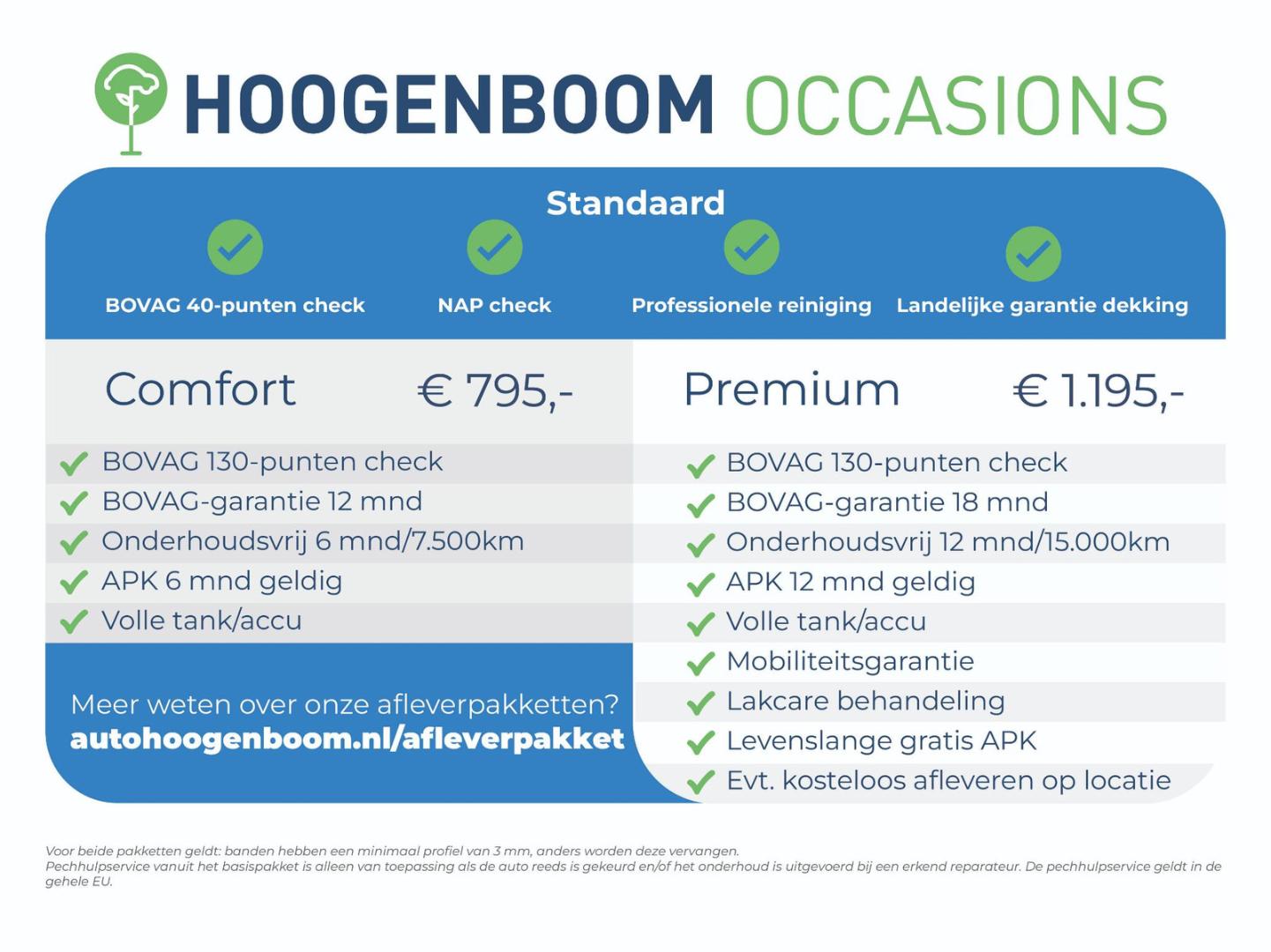 Image about Audi A3 Sportback TFSI e Business edition 40 TFSI e 150(204) kw(pk) S tronic