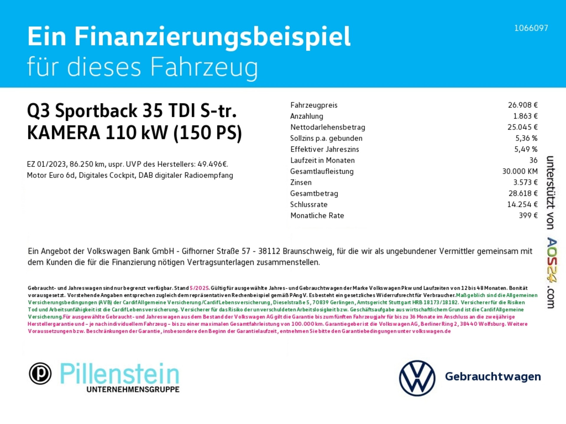 Audi Q3 Sportback