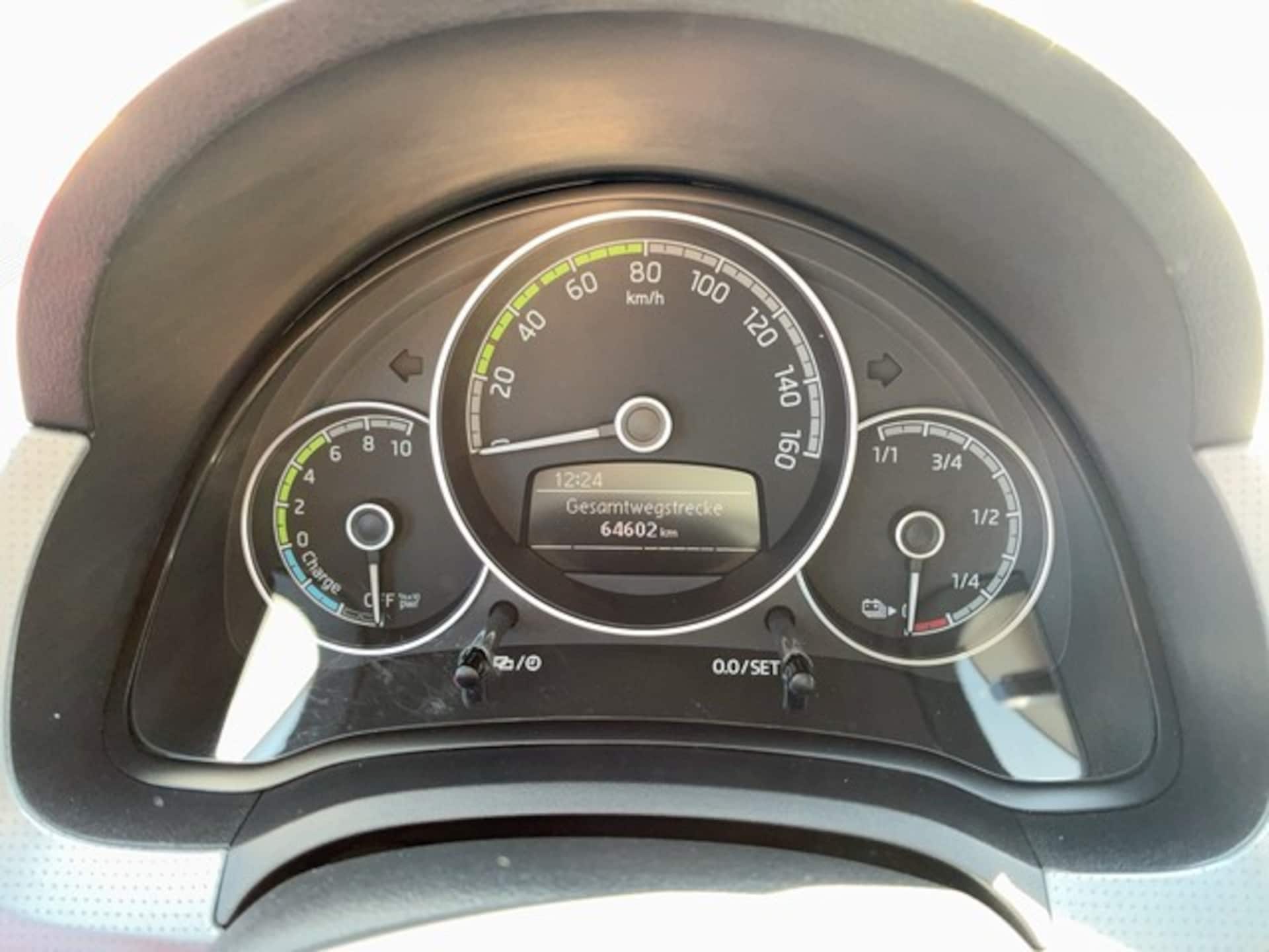 Skoda CITIGOe iV Style