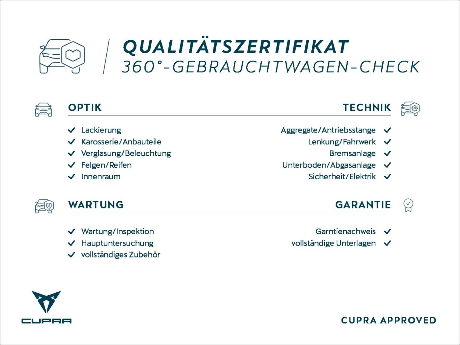 CUPRA Tavascan – Bild 4