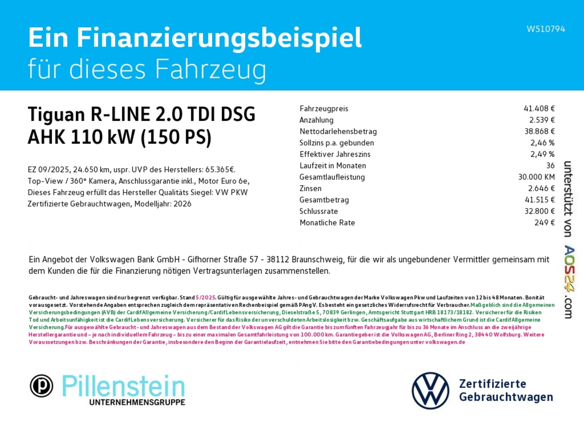 Volkswagen Tiguan R-Line