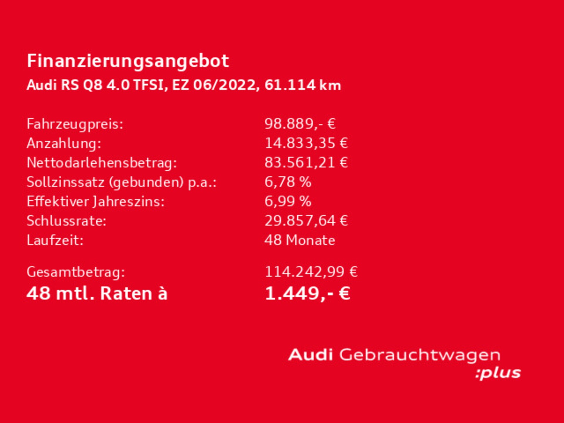 Audi RS Q8 SUV