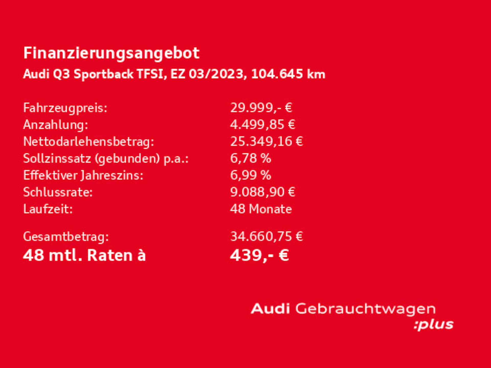 Audi Q3 Sportback TFSI e