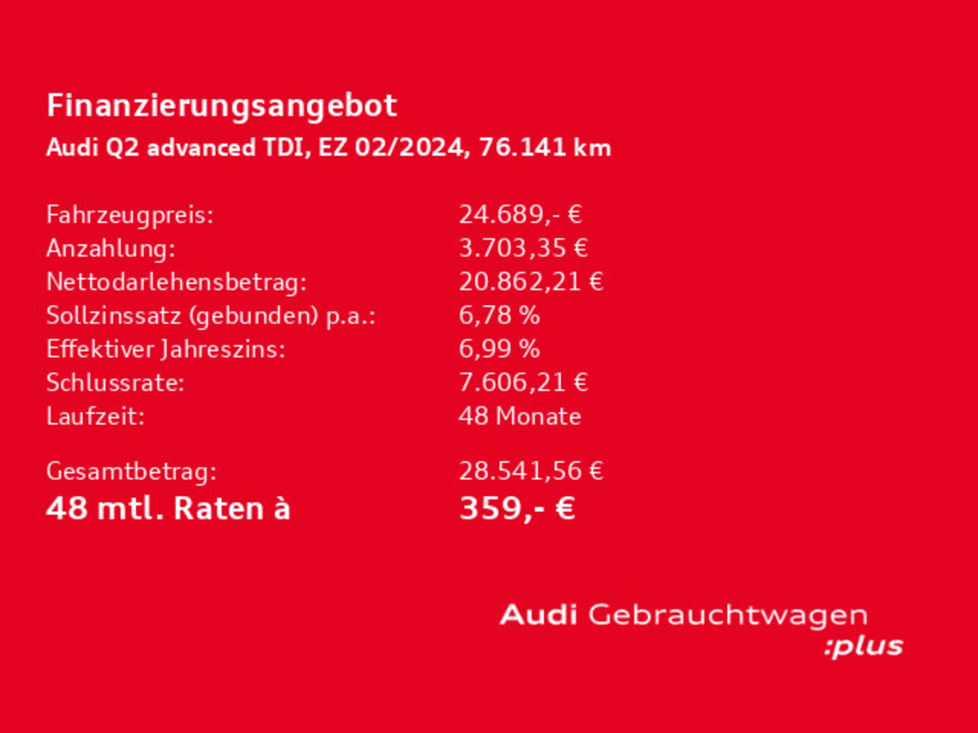 Audi Q2 Advanced