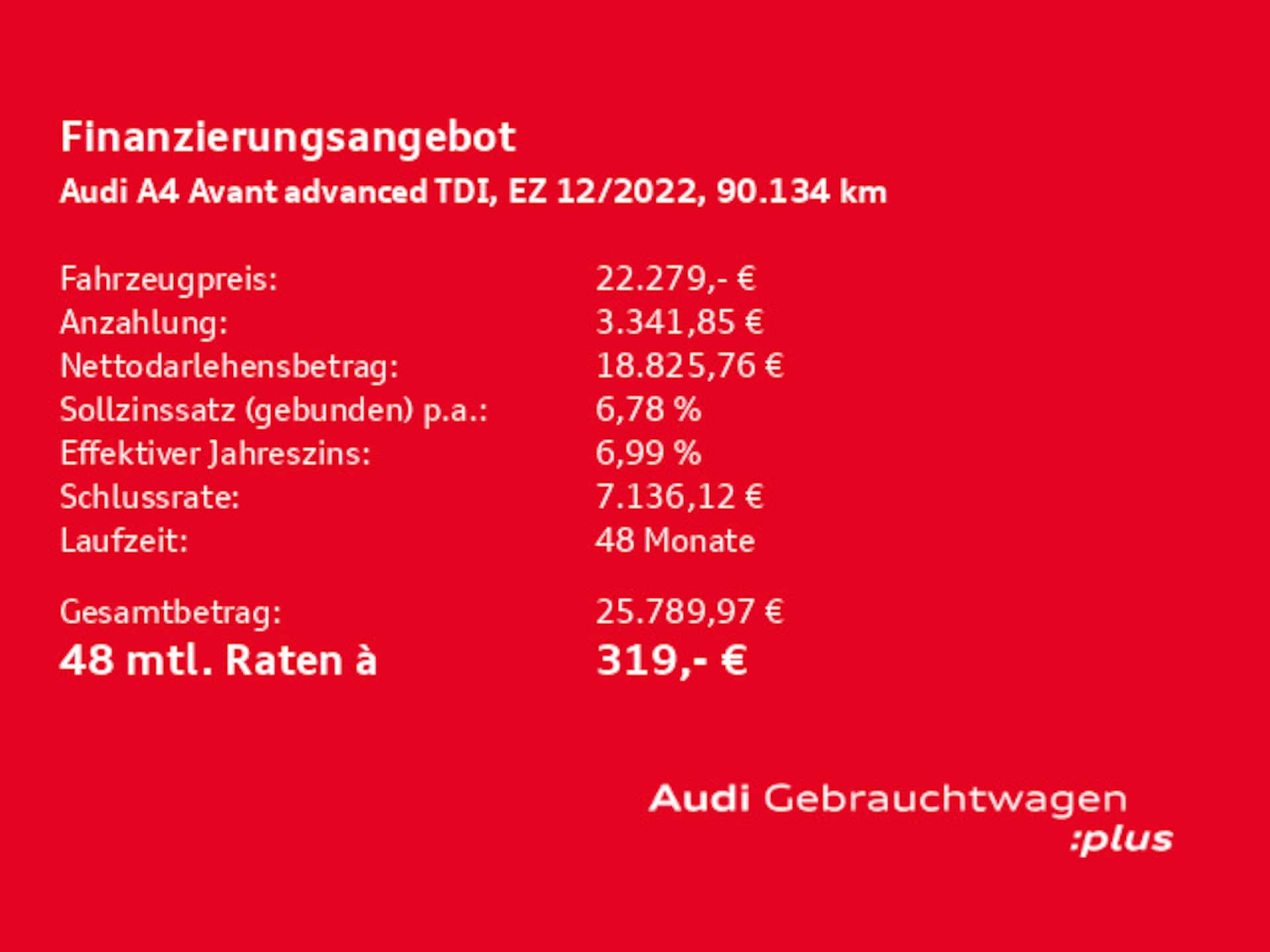 Audi A4 Avant Advanced